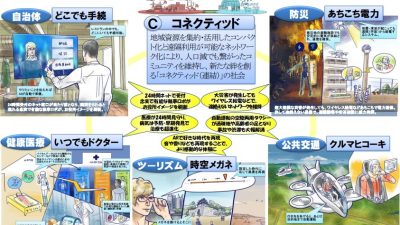 【DXコラム】【未来予想】② 総務省資料から読み解く2030年代の「地域づくり」コネクテッド社会が描く未来像