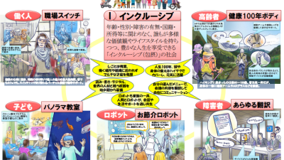 【DXコラム】【未来予想】総務省が描く2030年代の未来社会「工程イメージ」と「人づくり」から読み解く次の時代
